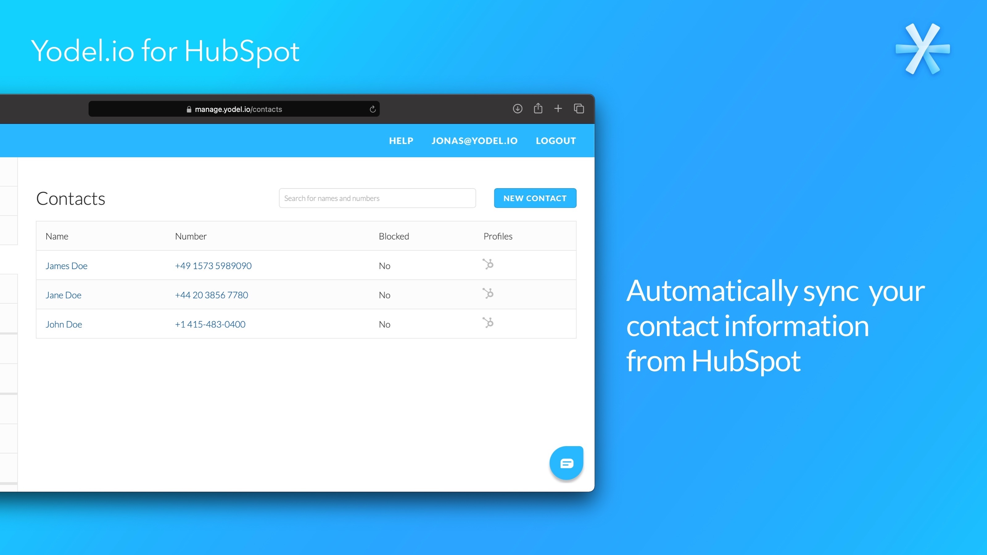 Yodel.io Phone System HubSpot Integration Connect Them Today